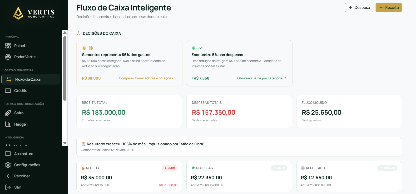 Tela do módulo Fluxo de Caixa Inteligente da Vertis