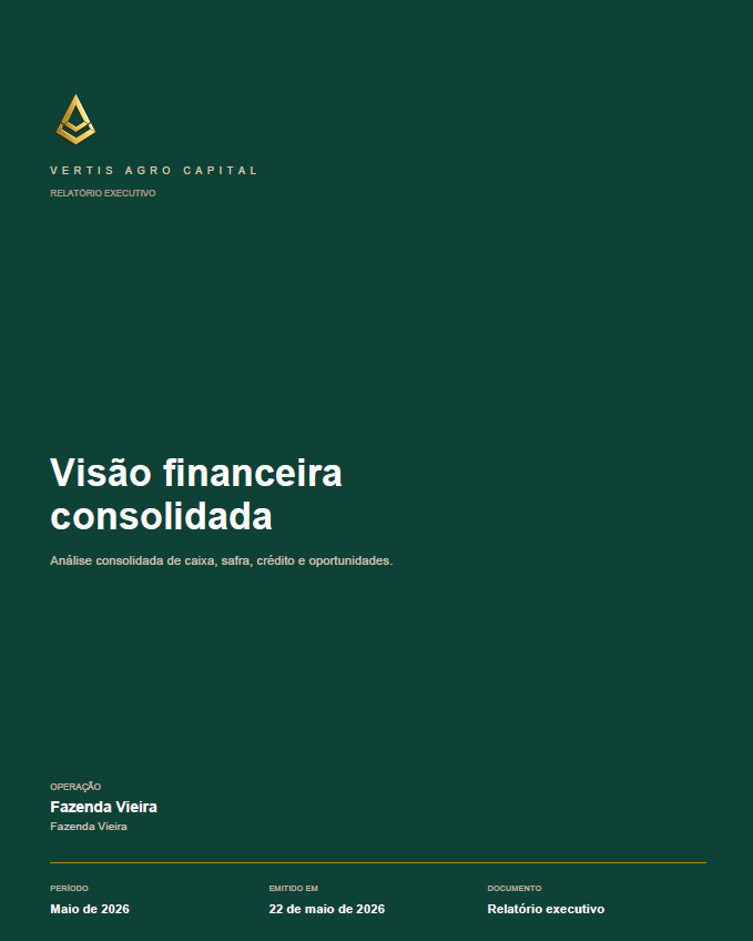 Capa do relatório executivo da Vertis Agro Capital