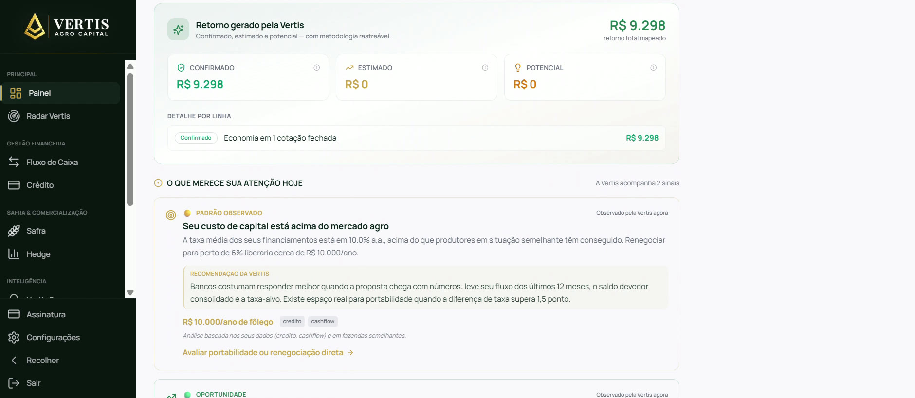 Retorno gerado pela Vertis: valor confirmado, estimado e potencial